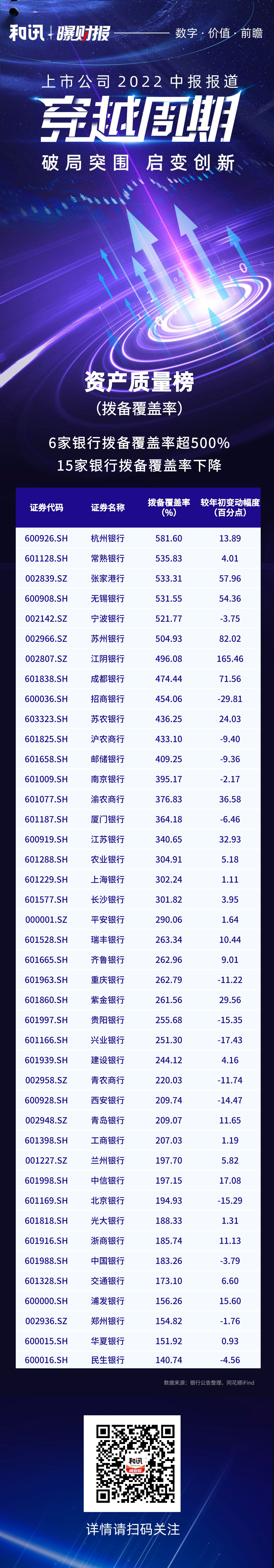 �����y��2022�������P�c(di��n)ح6���y�Г܂串�w�ʳ�500% 15���y���½�