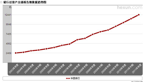 �A���y�п��Y�a(ch��n)څ�݈D