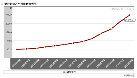 �ְl(f��)�y�п��Y�a(ch��n)څ��(sh��)�D