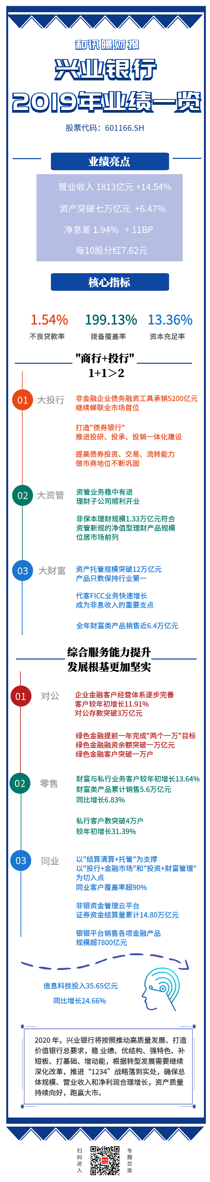 һ�D�����d�I(y��)�y��2019����Ȉ�� 