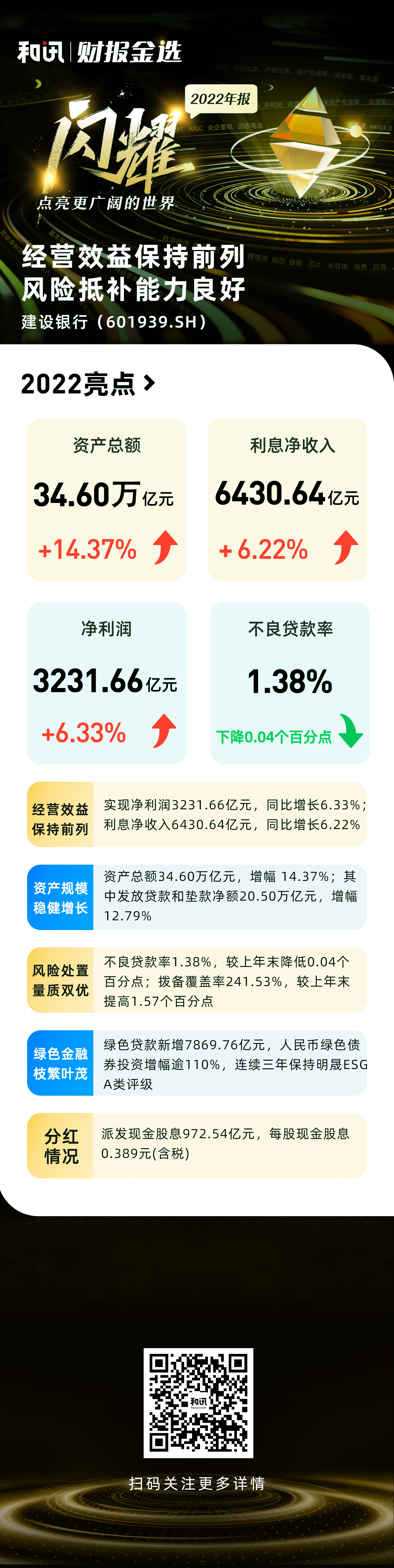 �D�⽨�O�y��2022���حؔ����x