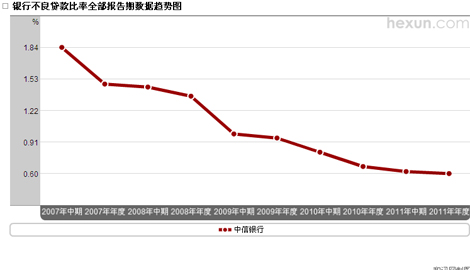 �����y�в����J����څ��(sh��)�D